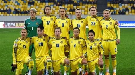 жіноча збірна україни з футболу